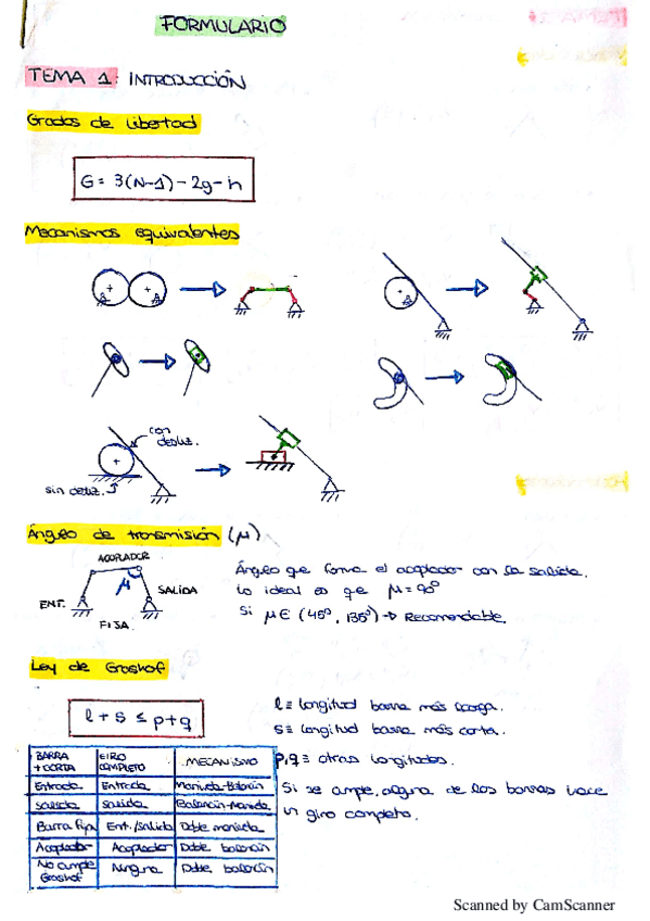 Miniatura del documento FORMULARIO MECANISMOS.pdf