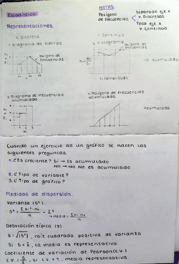 Miniatura del documento Estadistica-primer-parcial.-Muy-resumido.pdf