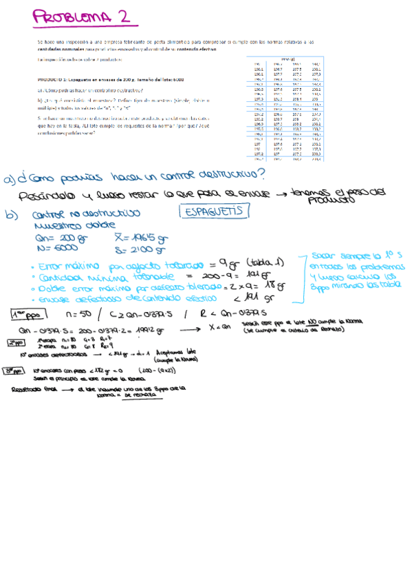 Miniatura del documento problemas-muestreo.pdf