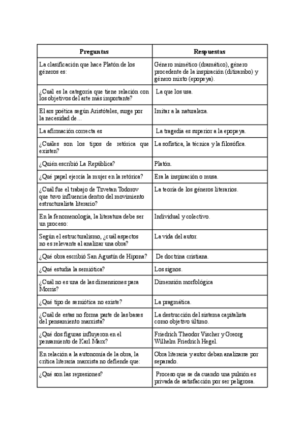 Miniatura del documento Preguntas.pdf