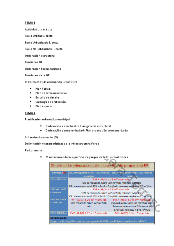 Miniatura del documento Apuntes1parcial.pdf