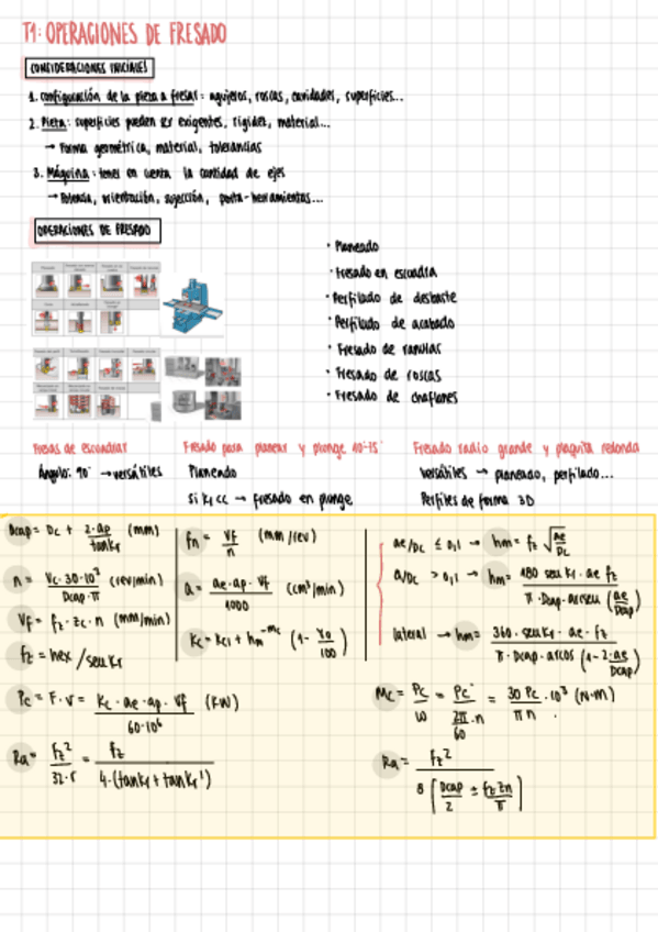 Miniatura del documento Resumen-Parcial-1 Herramientas.pdf