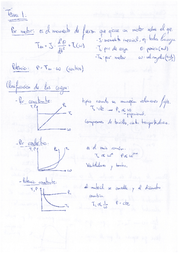 Miniatura del documento APUNTES MAQUINAS ELECTRICAS - TEORIA + PROBLEMAS.pdf