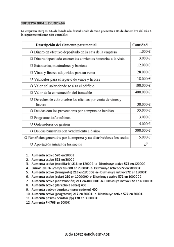 Miniatura del documento ContaI_Supuestos_lucialgmr.pdf