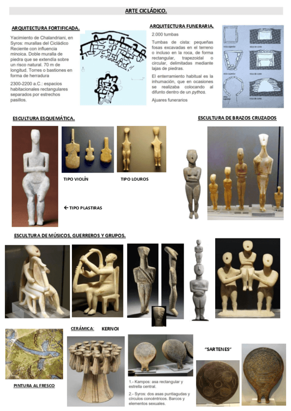 Miniatura del documento APUNTES-OBRAS-ARTE-CLASICO.pdf