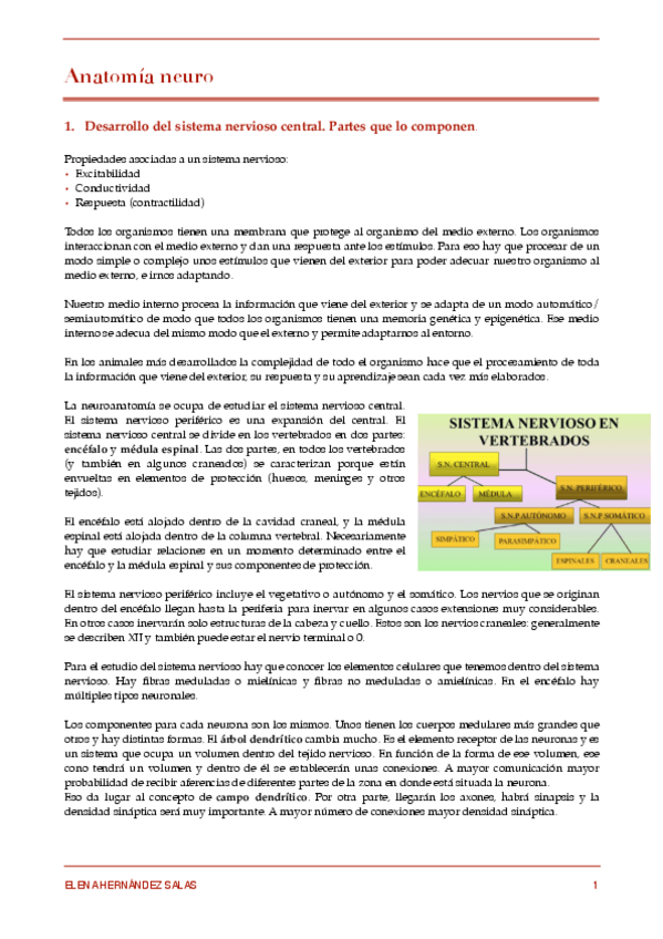 Miniatura del documento Neuroanatomía.pdf