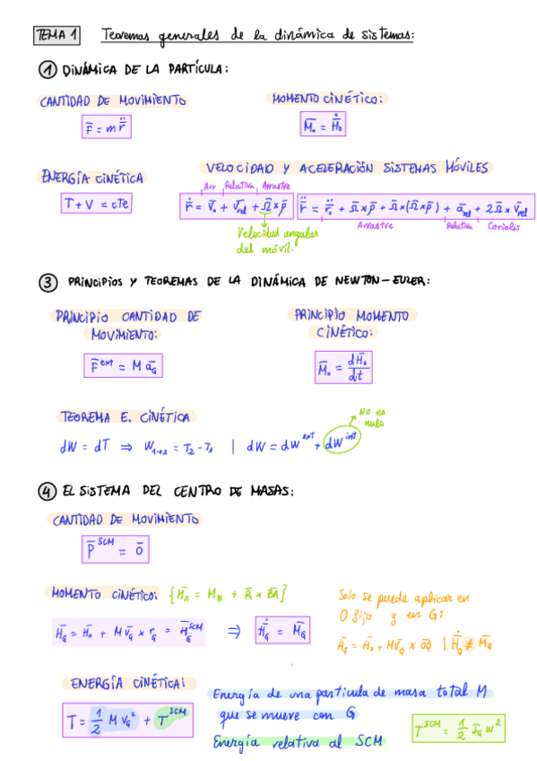 Miniatura del documento Formulario T1-T4-Mecanica.pdf