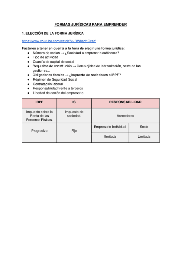 Miniatura del documento Formas-juridicas-para-emprender.pdf