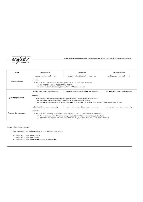 Miniatura del documento FUTURE-CONTINUOUS-FUTURE-PERFECT-SIMPLE-AND-FUTURE-PERFECT-CONTINUOUS.pdf