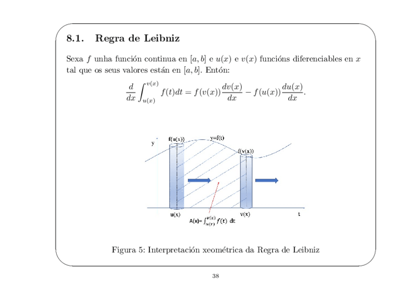 Miniatura del documento IntegracionIVBitacora20.pdf