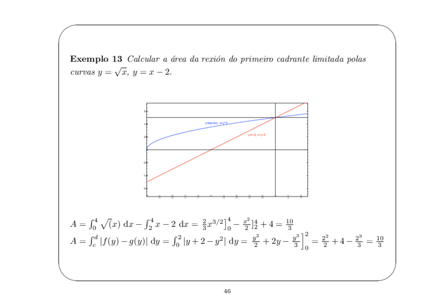 Miniatura del documento IntegracionVBitacora21.pdf