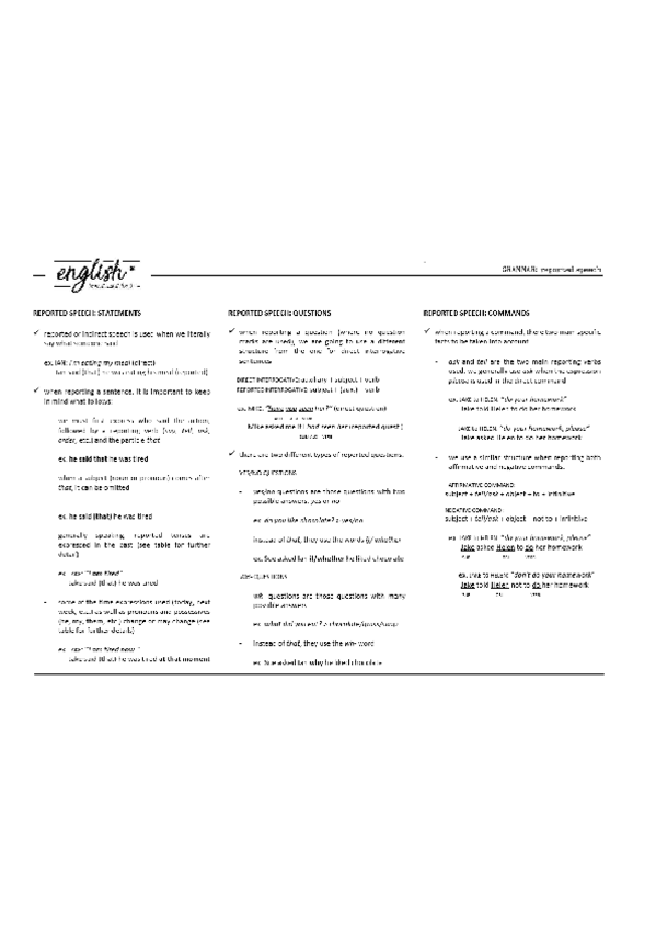 Miniatura del documento REPORTED-SPEECH.pdf