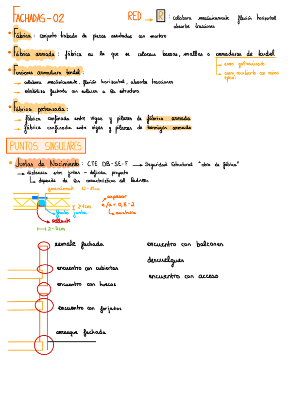 Miniatura del documento Tema-2-fachadas.pdf
