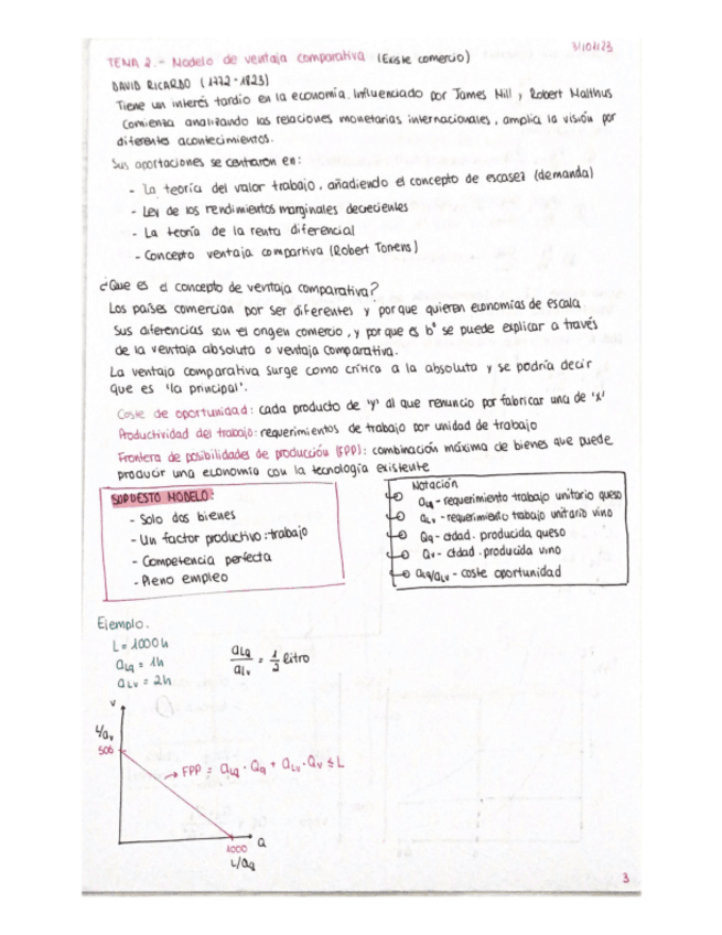 Miniatura del documento Tema-2-y-3-Ventaja-comparativa-y-modelo-de-factores-especificos.pdf
