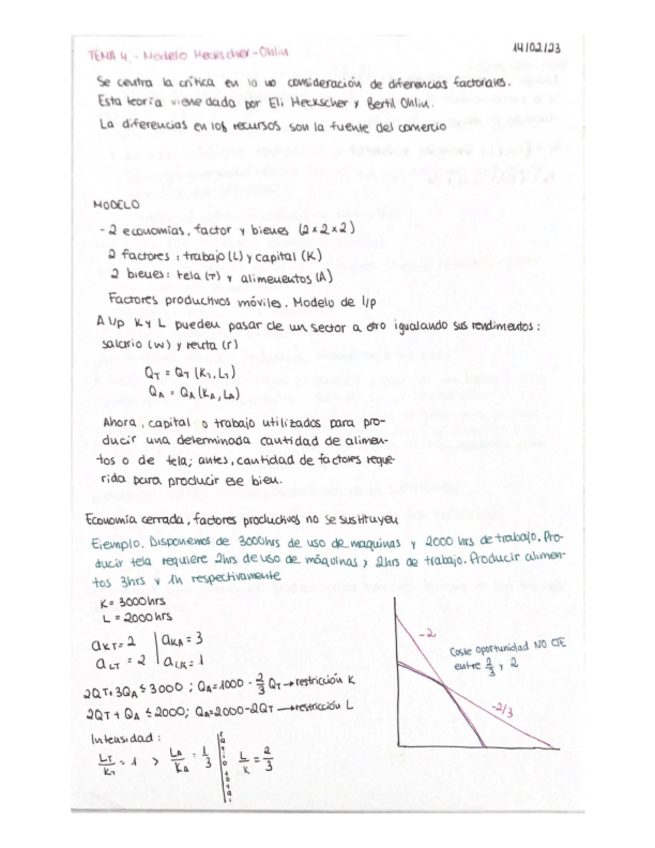Miniatura del documento Tema-4-Modelo-Heckscher-Ohlin.pdf