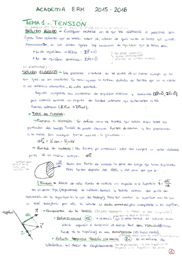 Miniatura del documento Tema-1-Tensiones.pdf