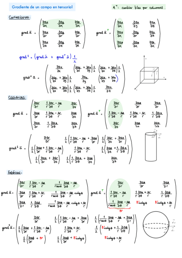 Miniatura del documento Gradiente-simetrico-Divergencia.pdf