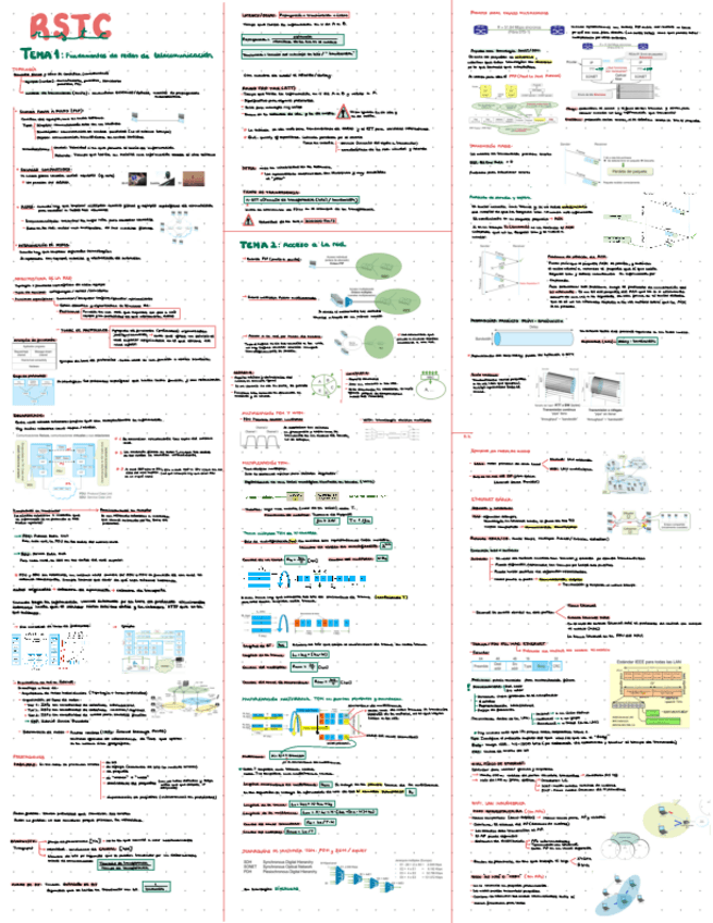 Miniatura del documento rstc-primer-parcial.pdf