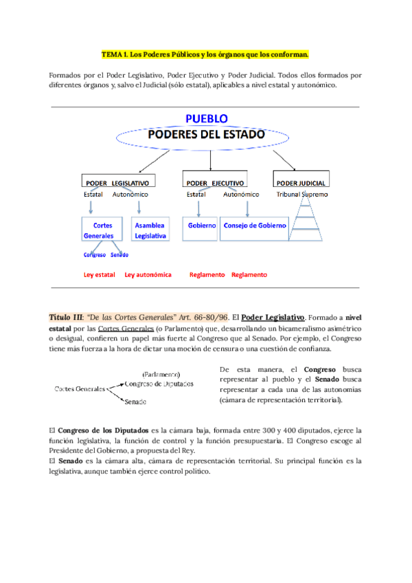 Miniatura del documento TEMA-1-JURIDICO.pdf