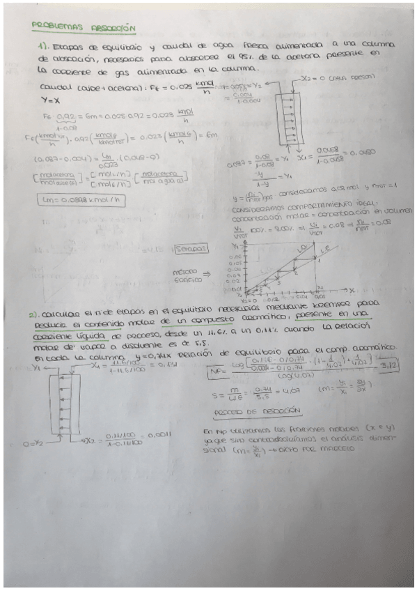 Miniatura del documento problemas-parteabsorcion.pdf