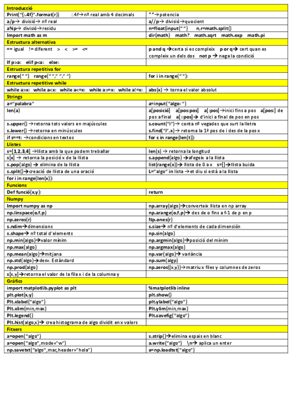 Miniatura del documento formulari-python.pdf