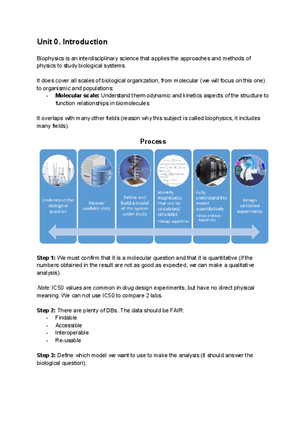 Miniatura del documento Biophysics.pdf