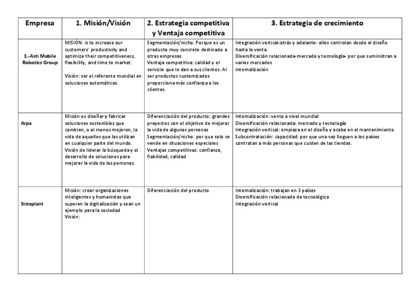Miniatura del documento Practica-3.pdf