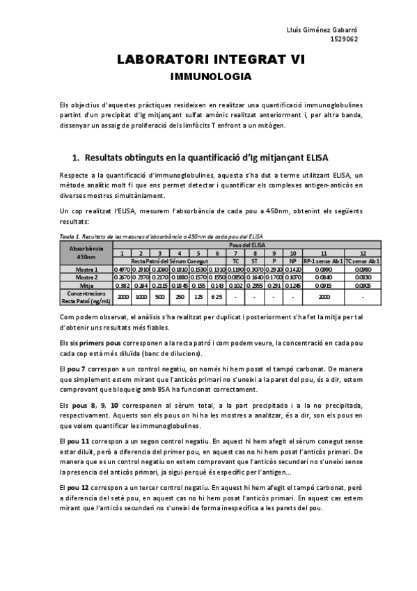 Miniatura del documento Informe-IMM-Lluis-Gimenez-Gabarro.pdf