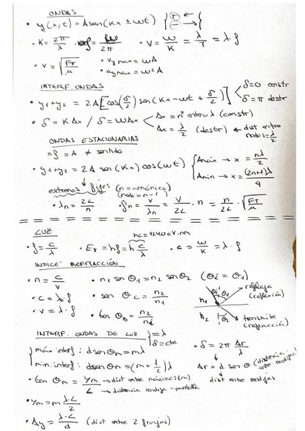 Miniatura del documento formulario-control-2cuatri.pdf