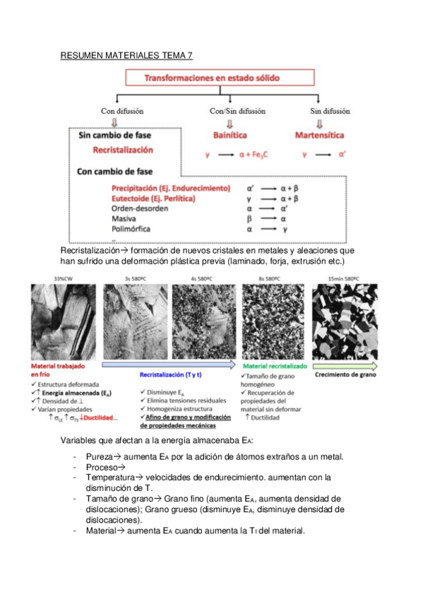 Miniatura del documento RESUMEN MATERIALES TEMA 7.pdf
