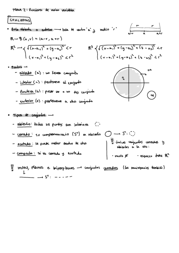 Miniatura del documento tema-2-mates.pdf