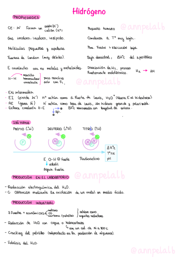 Miniatura del documento T1-Hidrogeno.pdf