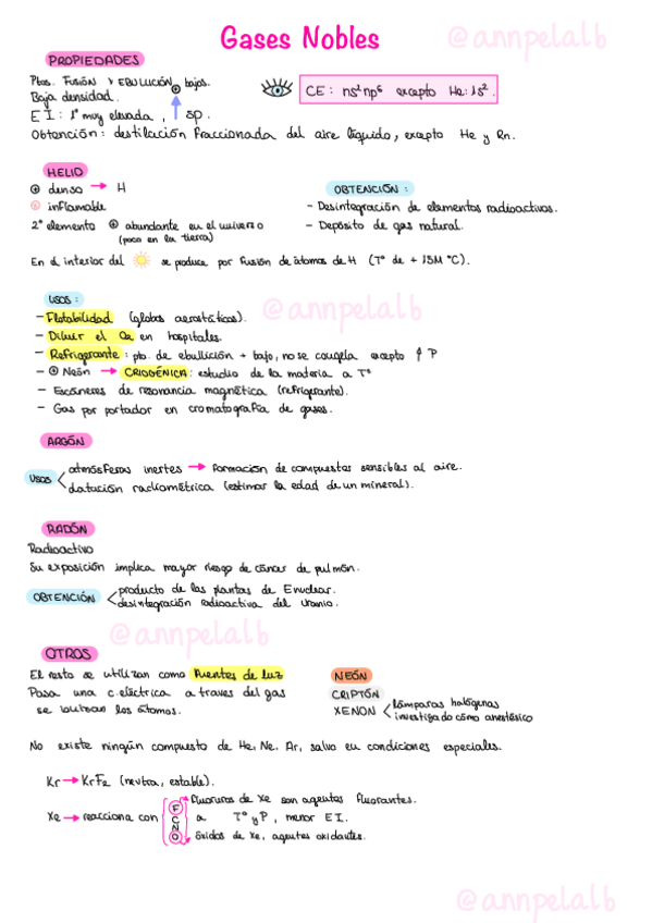 Miniatura del documento T2-Gases-Nobles.pdf