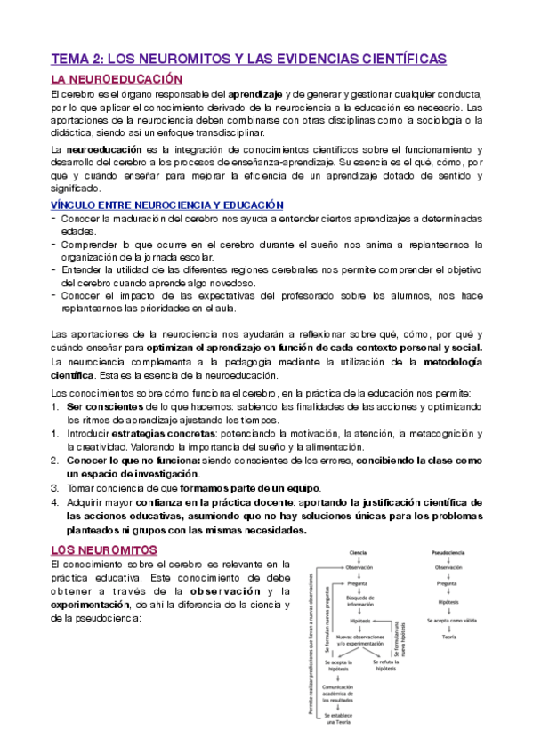 Miniatura del documento T2-LOS-NEUROMITOS-Y-LAS-EVIDENCIAS-CIENTIFICAS.pdf