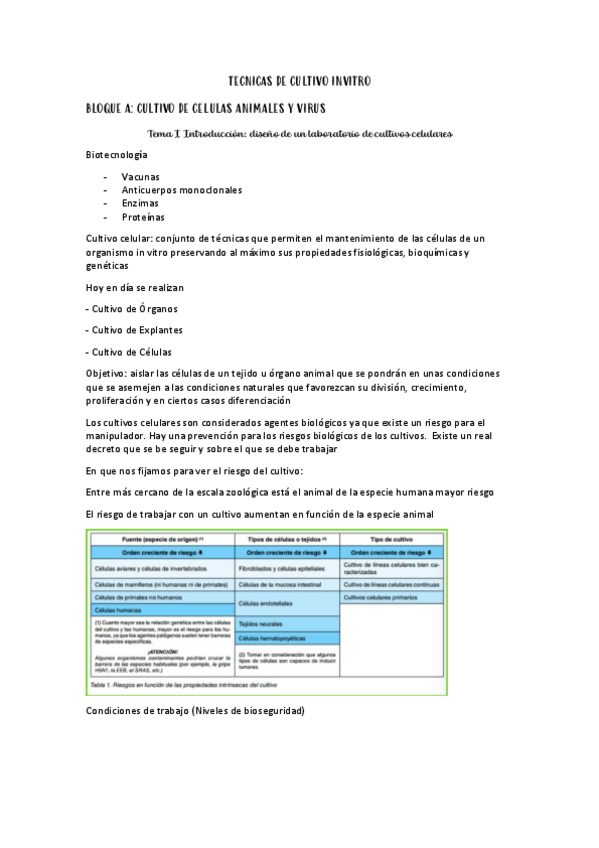 Miniatura del documento TECNICAS-DE-CULTIVO-INVITRO-apuntes.pdf