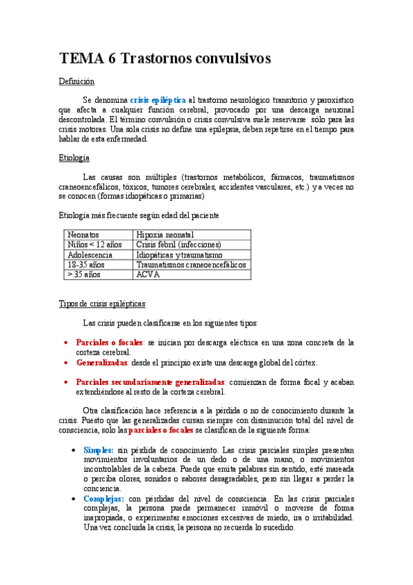 Miniatura del documento Neuro-Tema-6.-Trastornos-Convulsivos.pdf