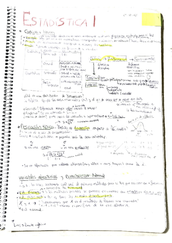 Miniatura del documento ESTADISTICA-I.pdf