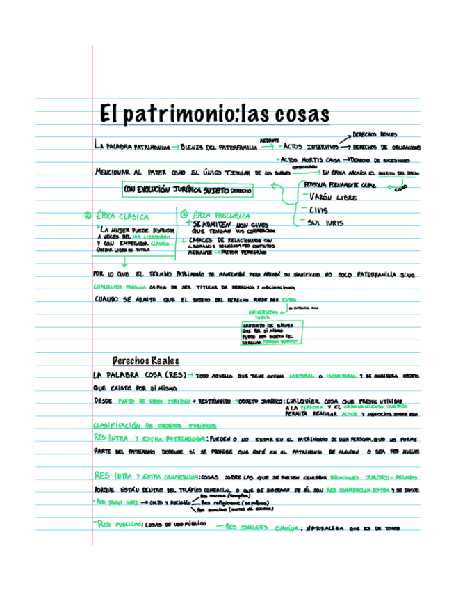 Miniatura del documento Resumen-con-Esquema Derecho Romano Patrimonio de las cosas.pdf