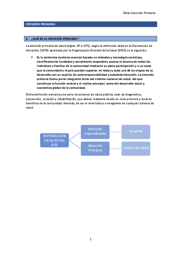 Miniatura del documento ATENCION-PRIMARIA.pdf