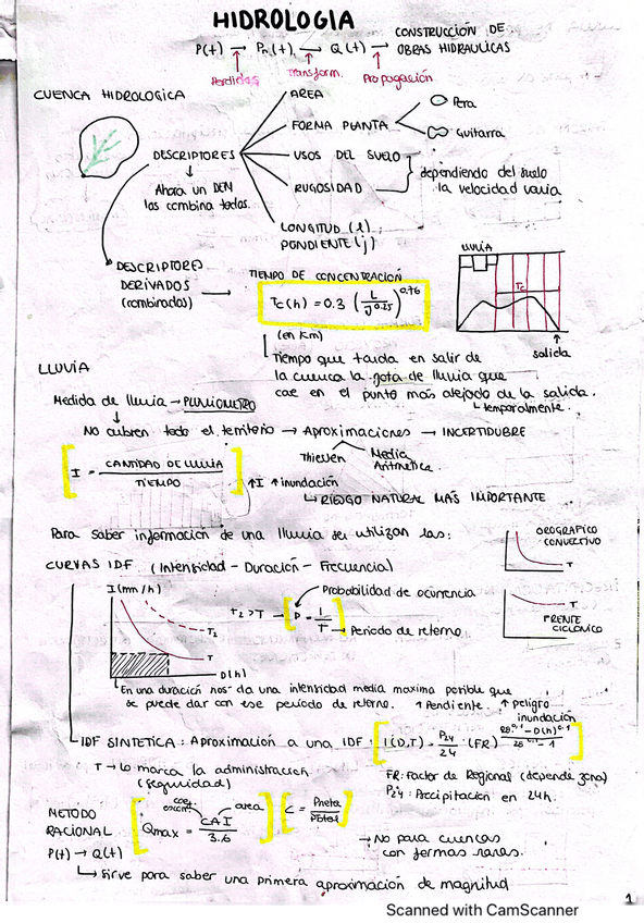 Miniatura del documento resumfinalhidrologia.pdf