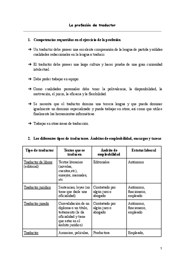 Miniatura del documento La-profesion-de-traductor.pdf