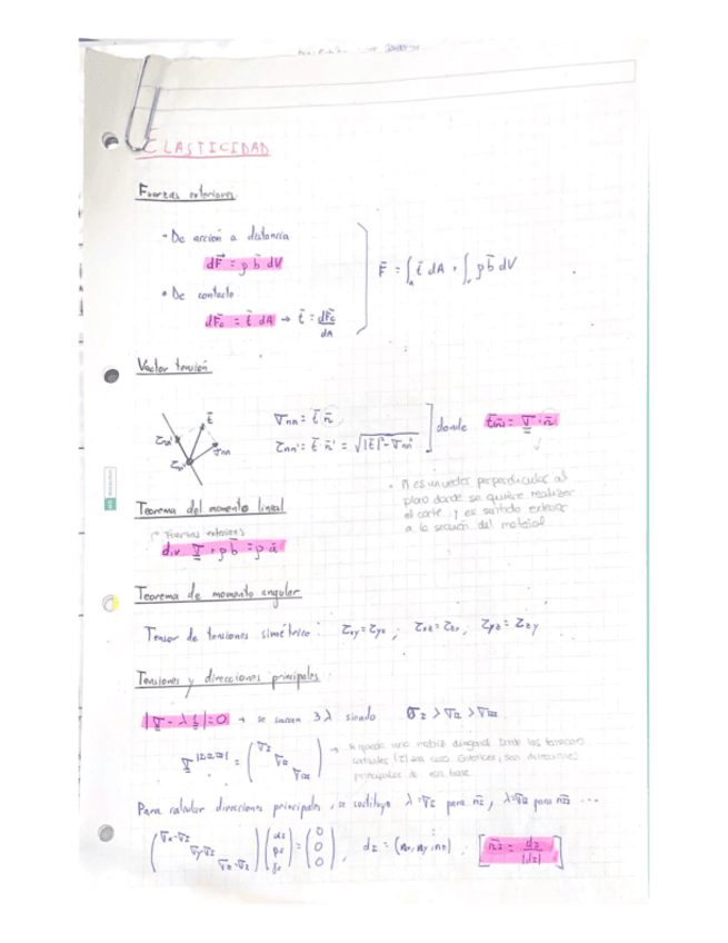 Miniatura del documento Resumen-formulas-Elasticidad-Resistencia.pdf