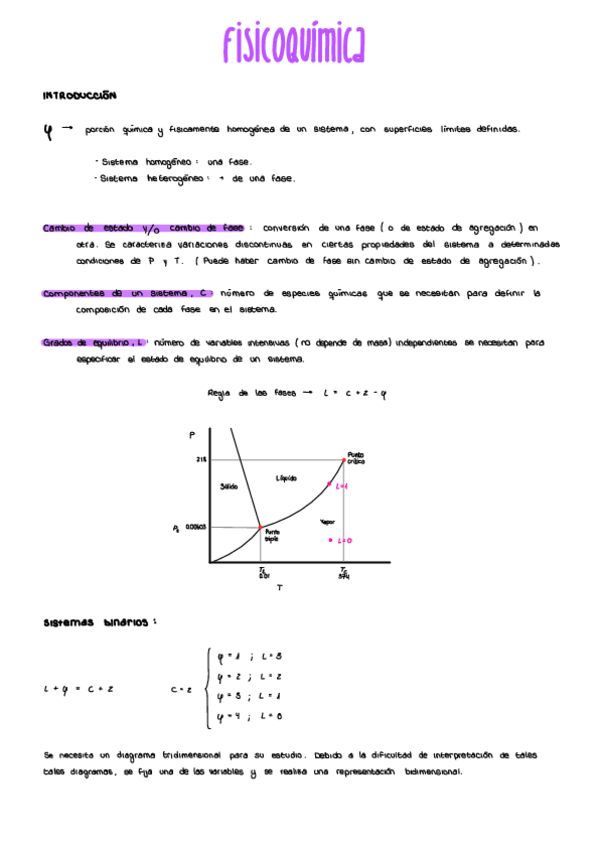 Miniatura del documento Tema-1.-Equilibrio-de-fases-en-sist-multicompetentes.pdf