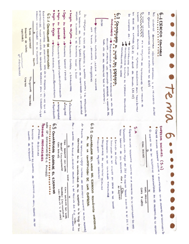 Miniatura del documento tema-6.pdf