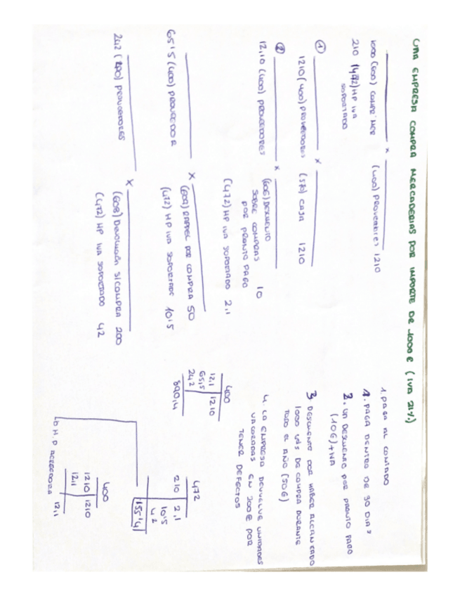 Miniatura del documento IVA.pdf