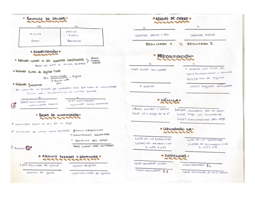 Miniatura del documento asientos.pdf