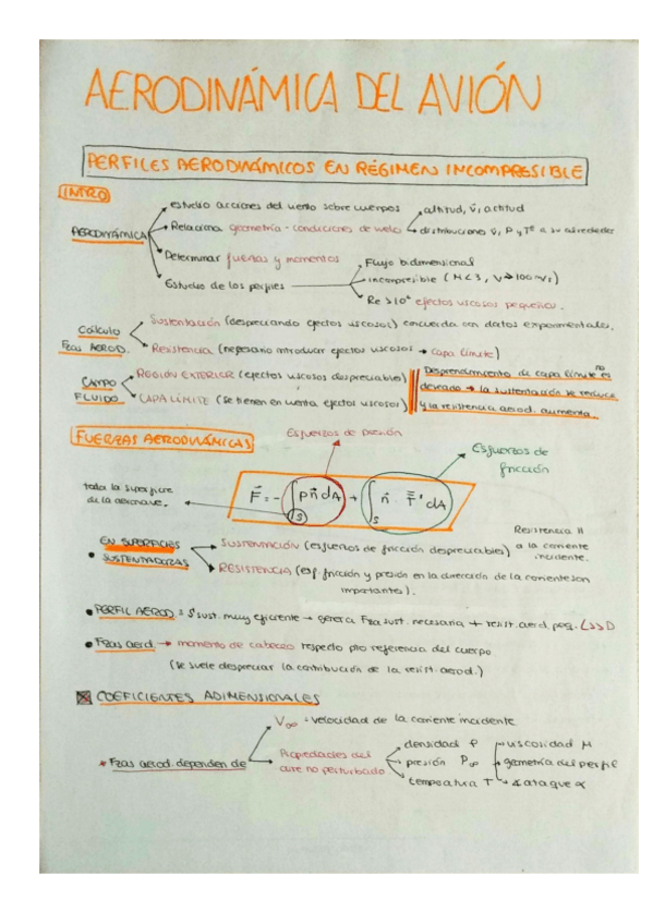 Miniatura del documento temario introducción aeroespacial.pdf