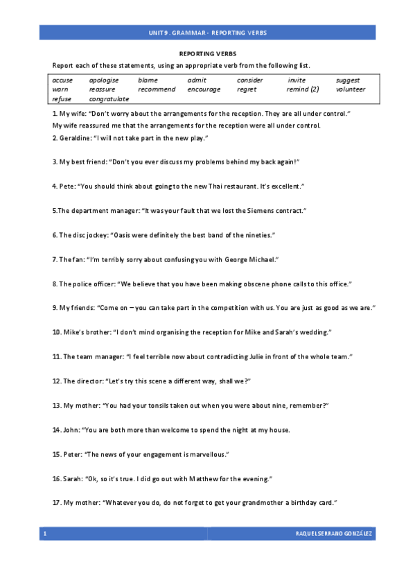 Miniatura del documento Unit-9-Reporting-verbs.pdf