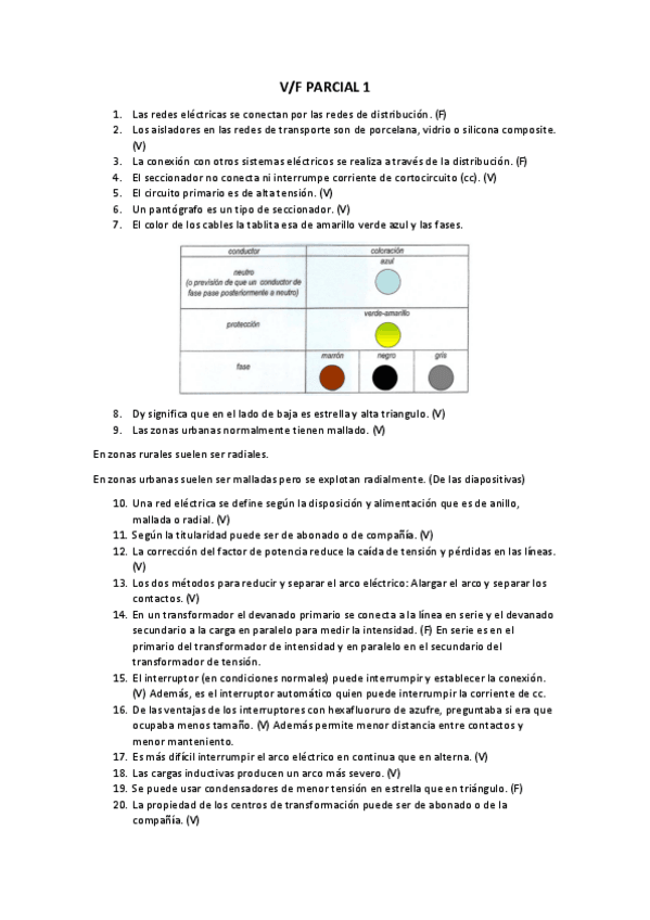 Miniatura del documento 1erParcial.TestV.F.pdf