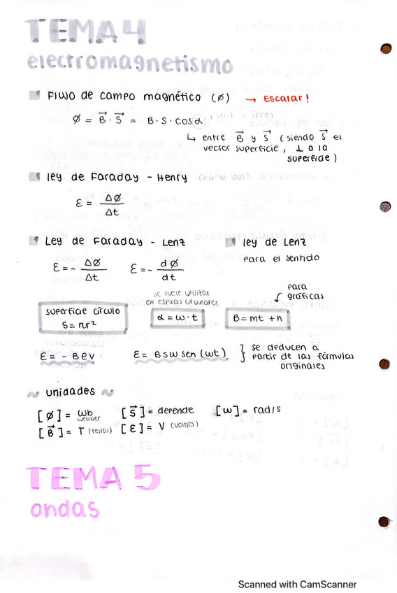 Miniatura del documento Formulas-fisica-ONDAS.pdf
